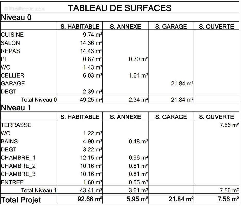 Terrain à ALBENS