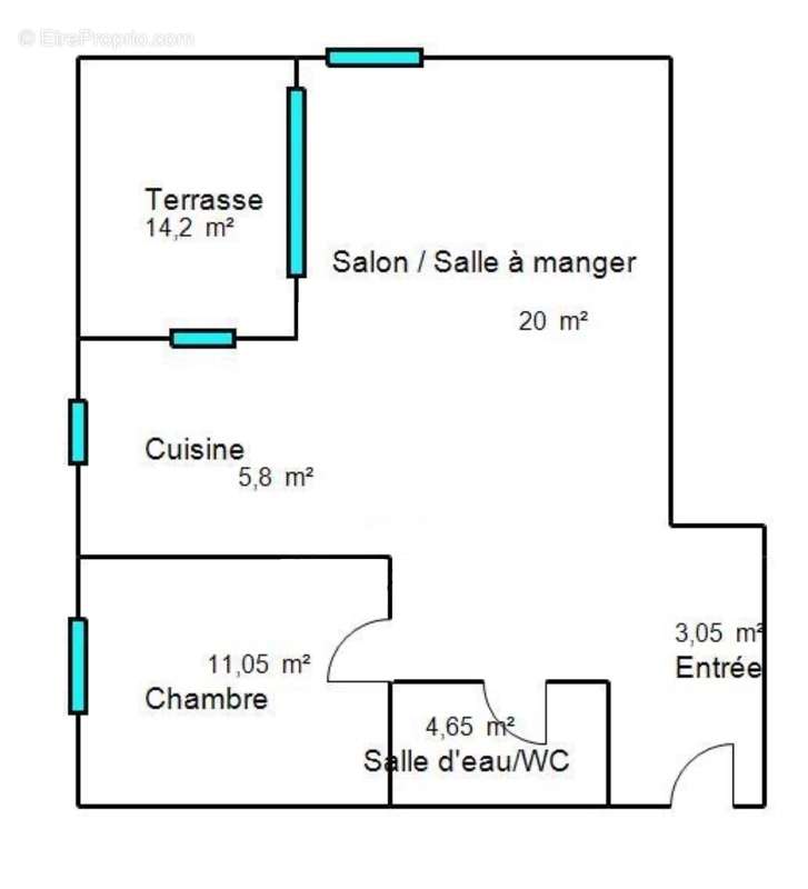 Appartement à PEGOMAS