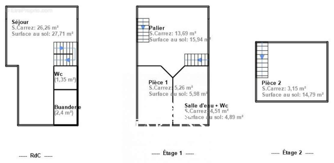 Appartement à ARGELES-GAZOST