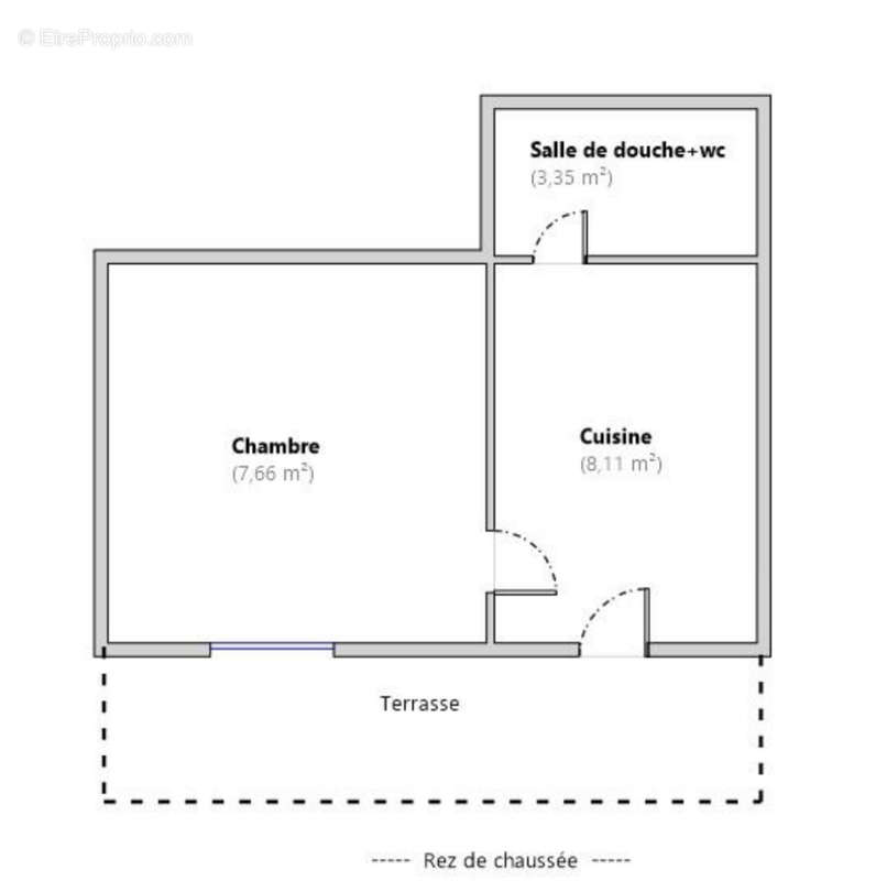 Appartement à GRASSE