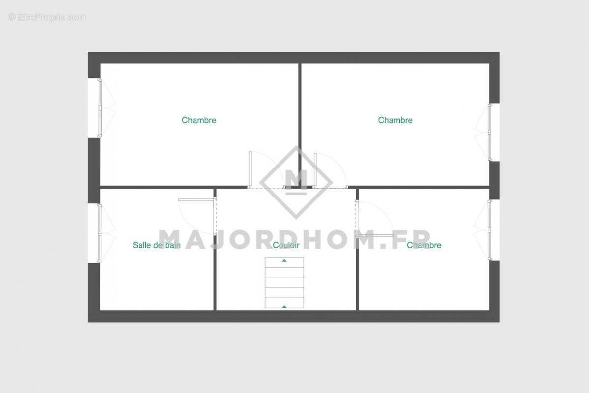 Maison à PLAN-DE-CUQUES