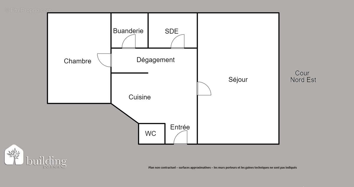 Appartement à LEVALLOIS-PERRET