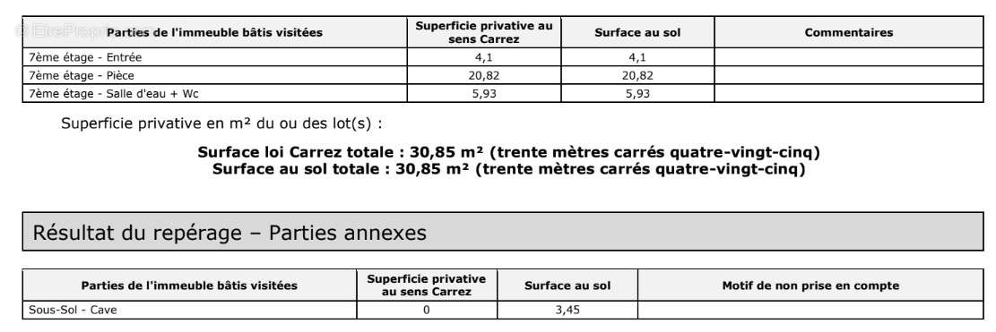 Appartement à LYON-6E