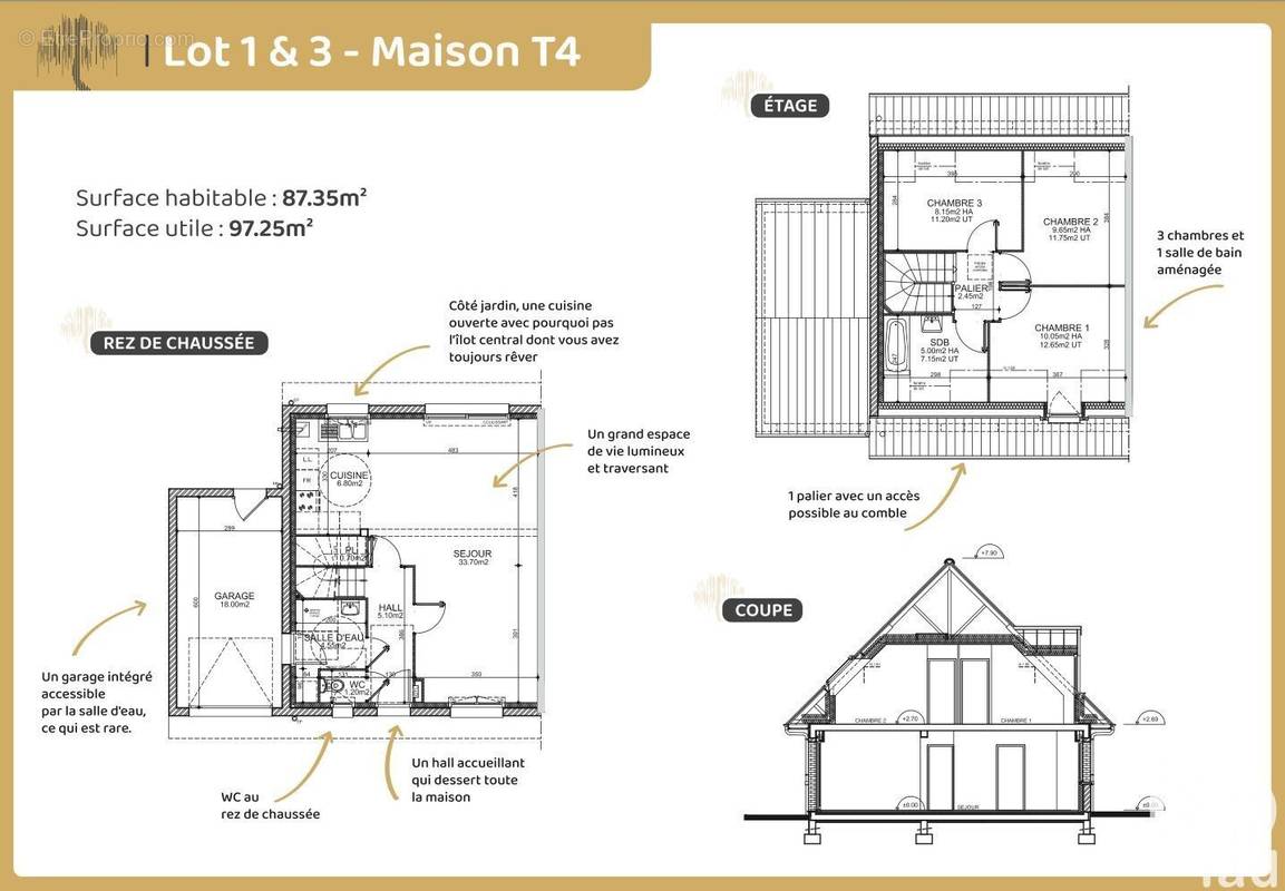 Photo 1 - Maison à WINGLES