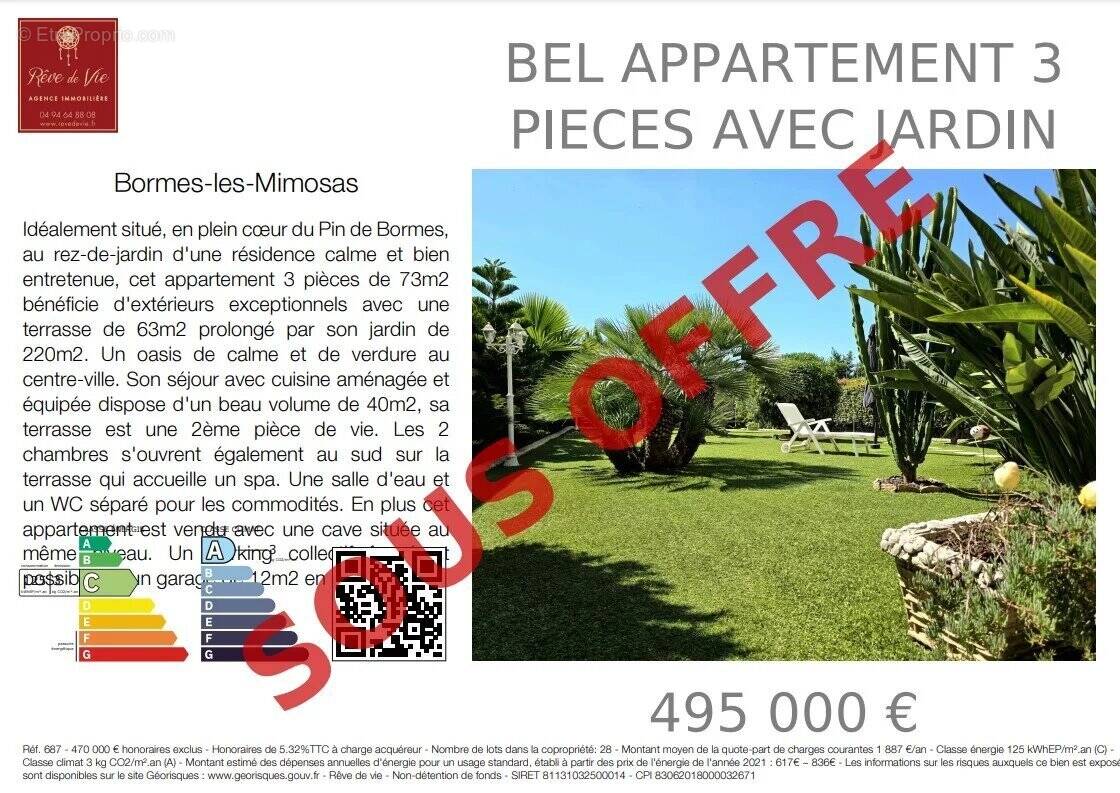 Appartement à BORMES-LES-MIMOSAS