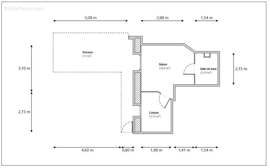 Appartement à NICE