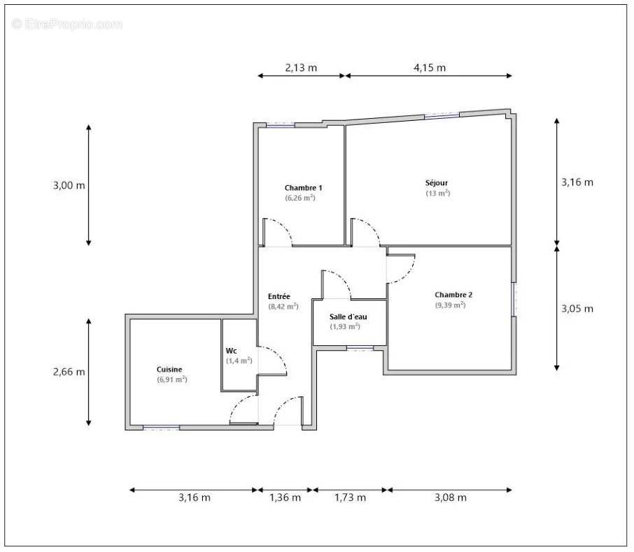 Appartement à NICE