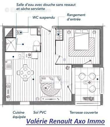 Appartement à FONBEAUZARD