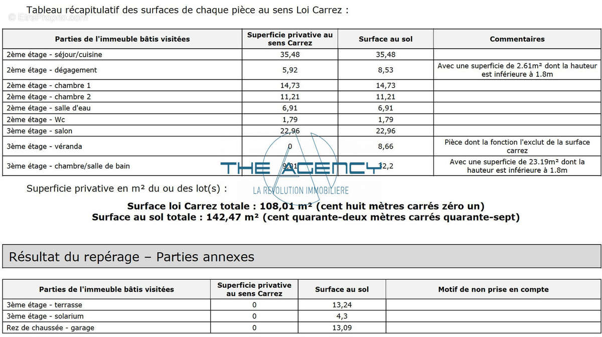 Appartement à MARSEILLE-9E