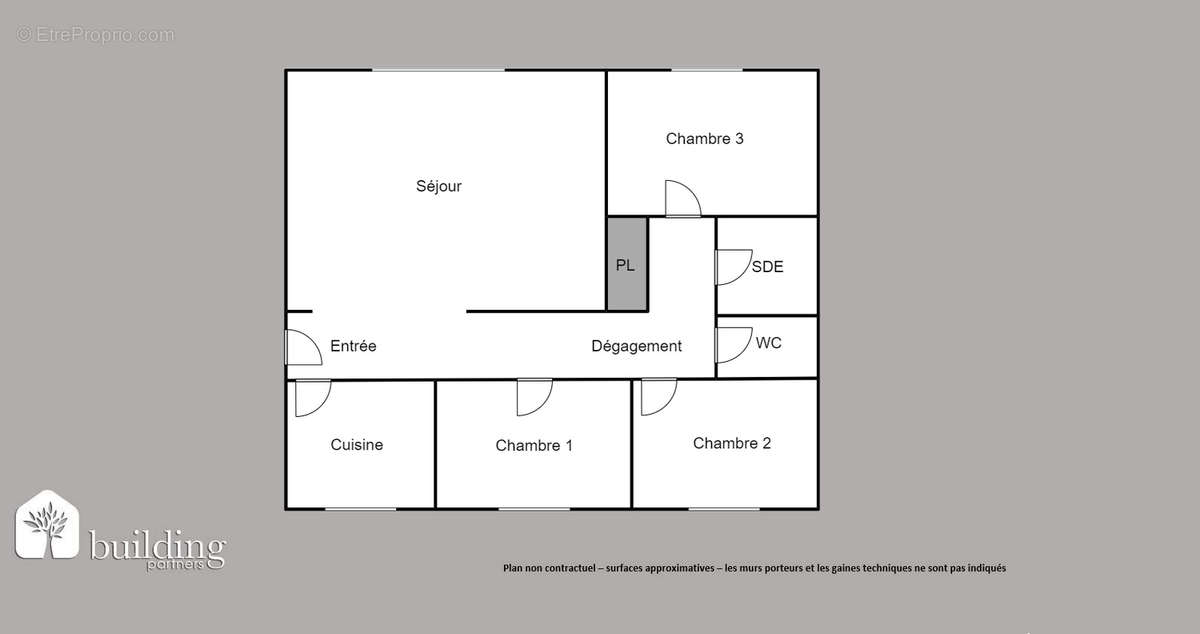 Appartement à LEVALLOIS-PERRET