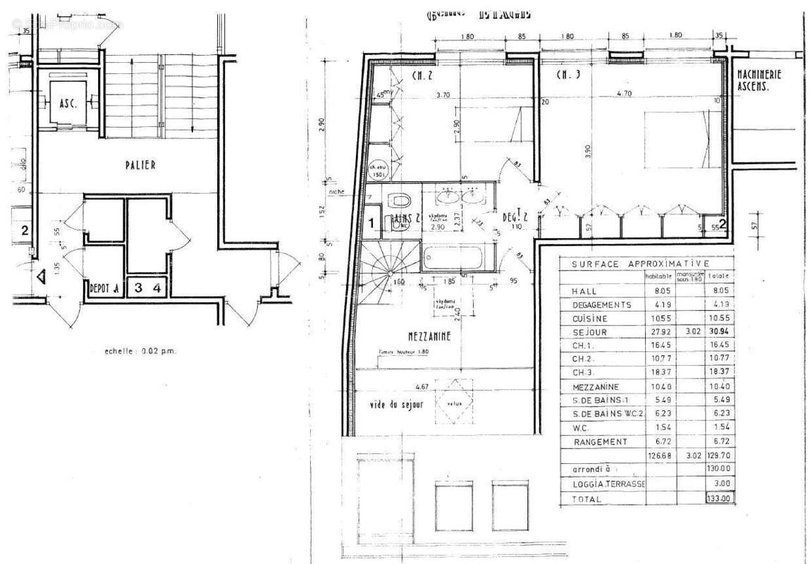 Appartement à CHAMBERY