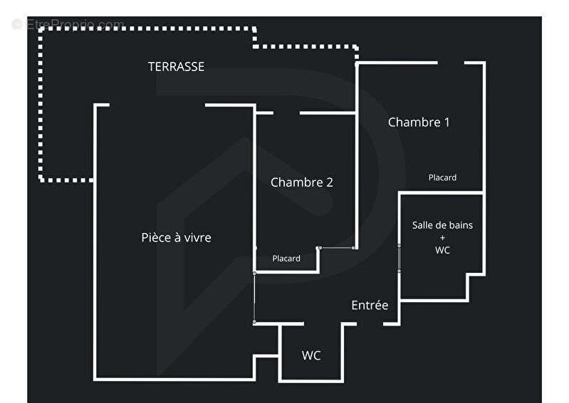 Appartement à MONTPELLIER