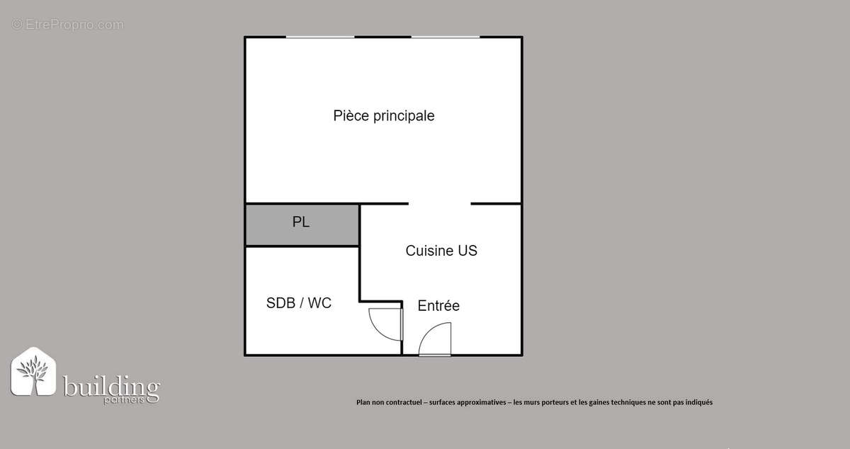 Appartement à LEVALLOIS-PERRET