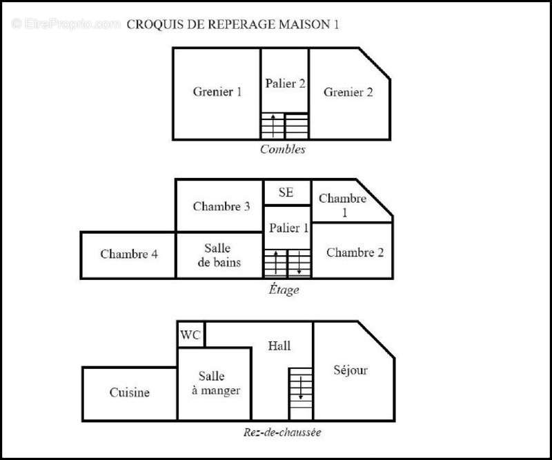 Maison à LA CHARTRE-SUR-LE-LOIR