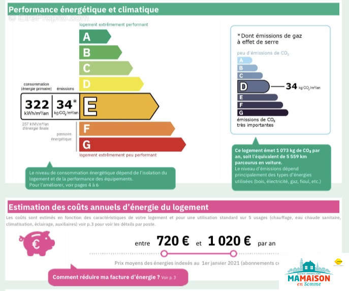 Appartement à AMIENS