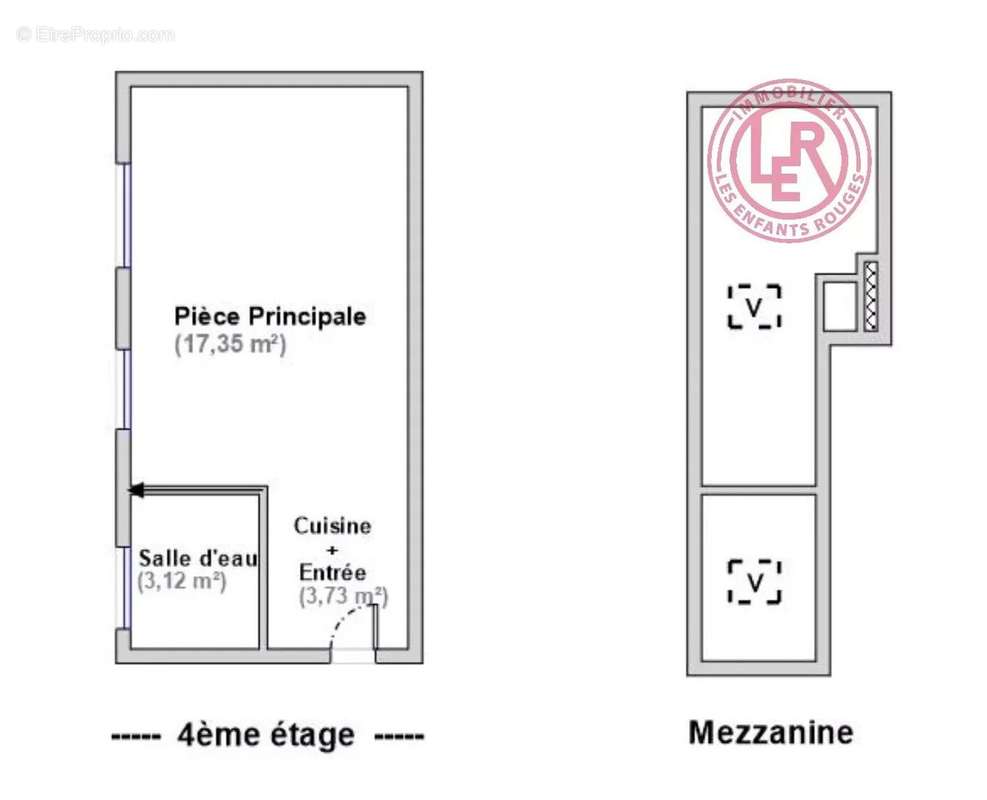 Appartement à PARIS-4E