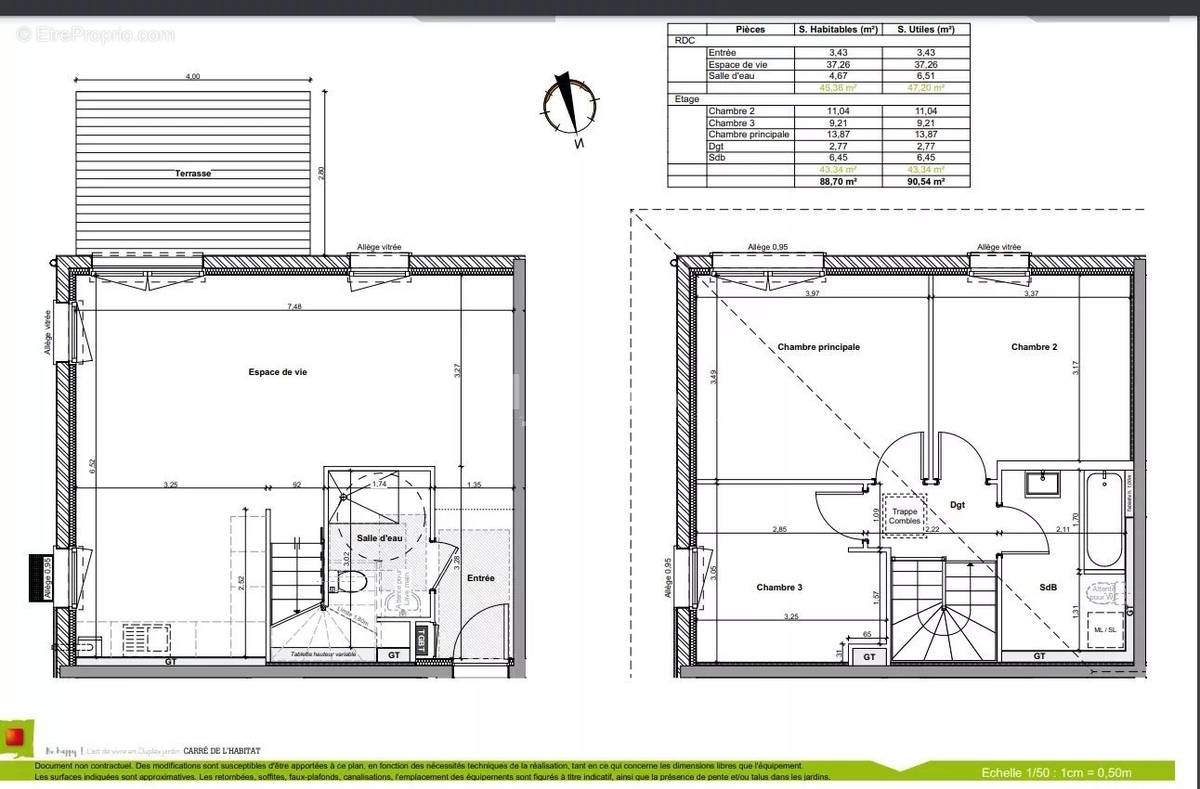 Appartement à SALES