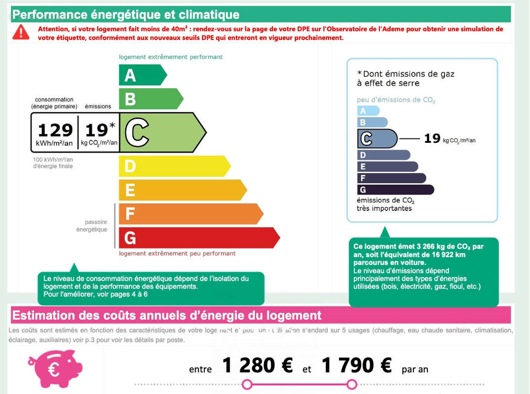 Appartement à MARSEILLE-8E