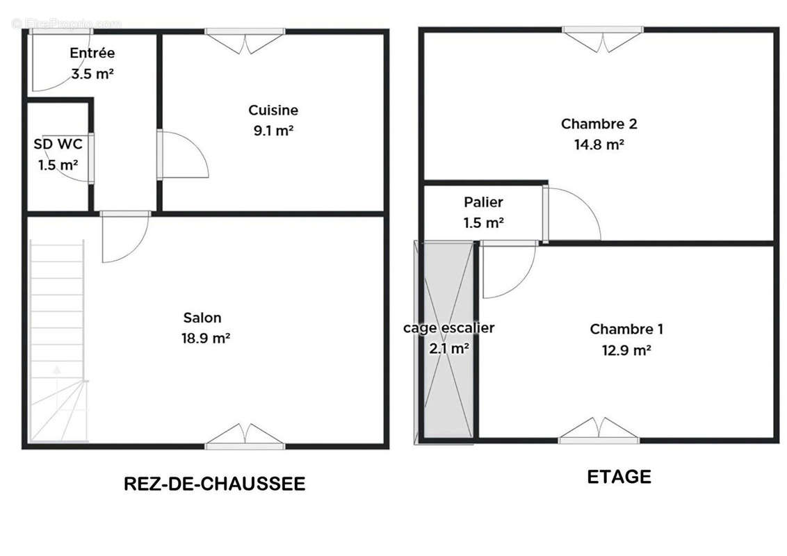 Maison à MIONS