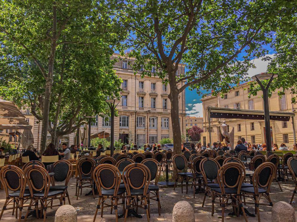 Commerce à NIMES