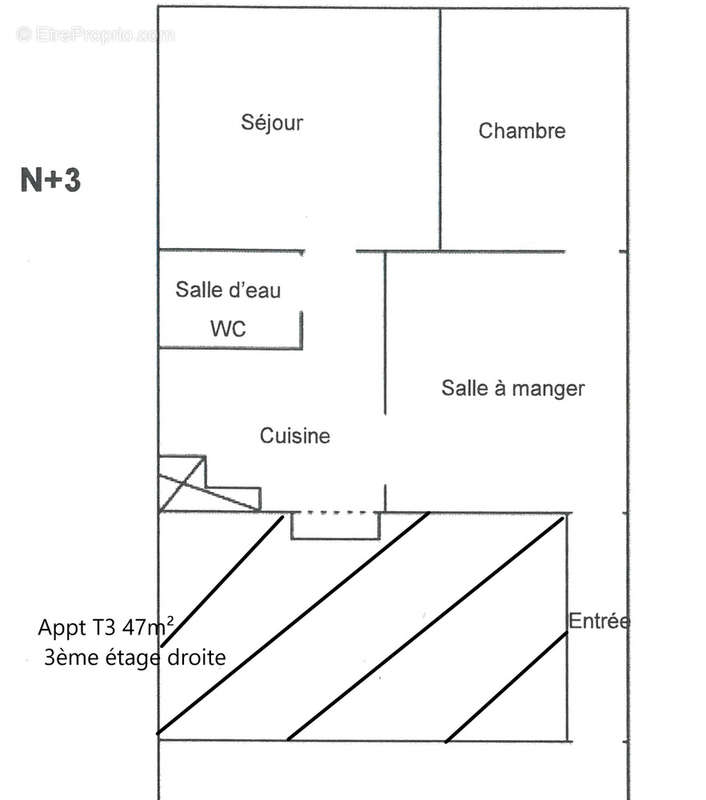 Appartement à RIOM