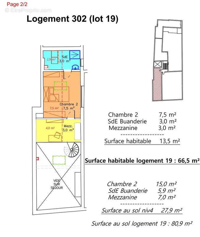 Appartement à TROYES