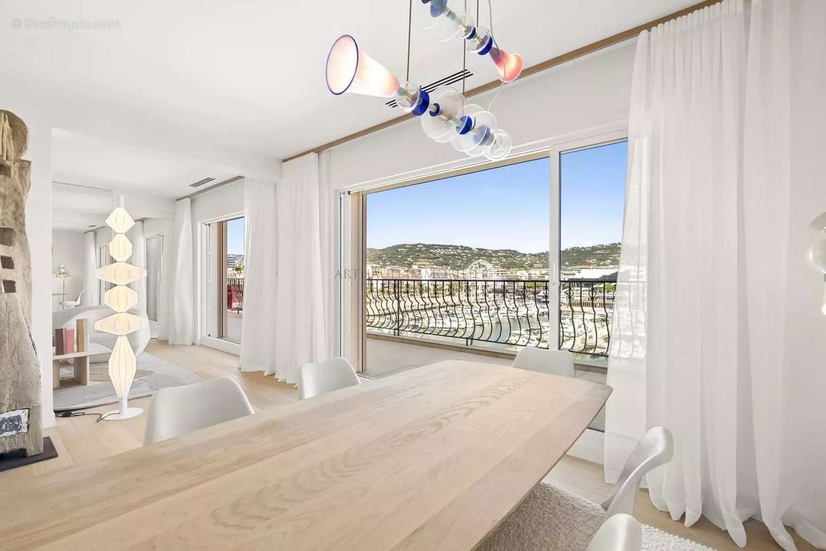 Appartement à CANNES