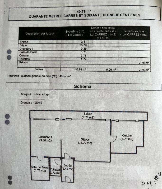 Appartement à BAYONNE