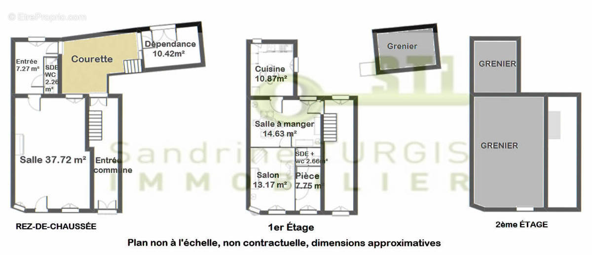 Appartement à CHATILLON-COLIGNY