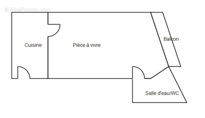 Appartement à TOULOUSE