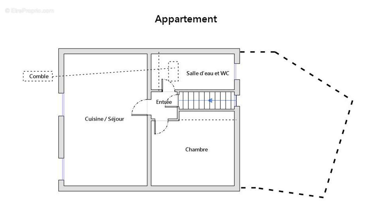 Appartement à CAMPBON