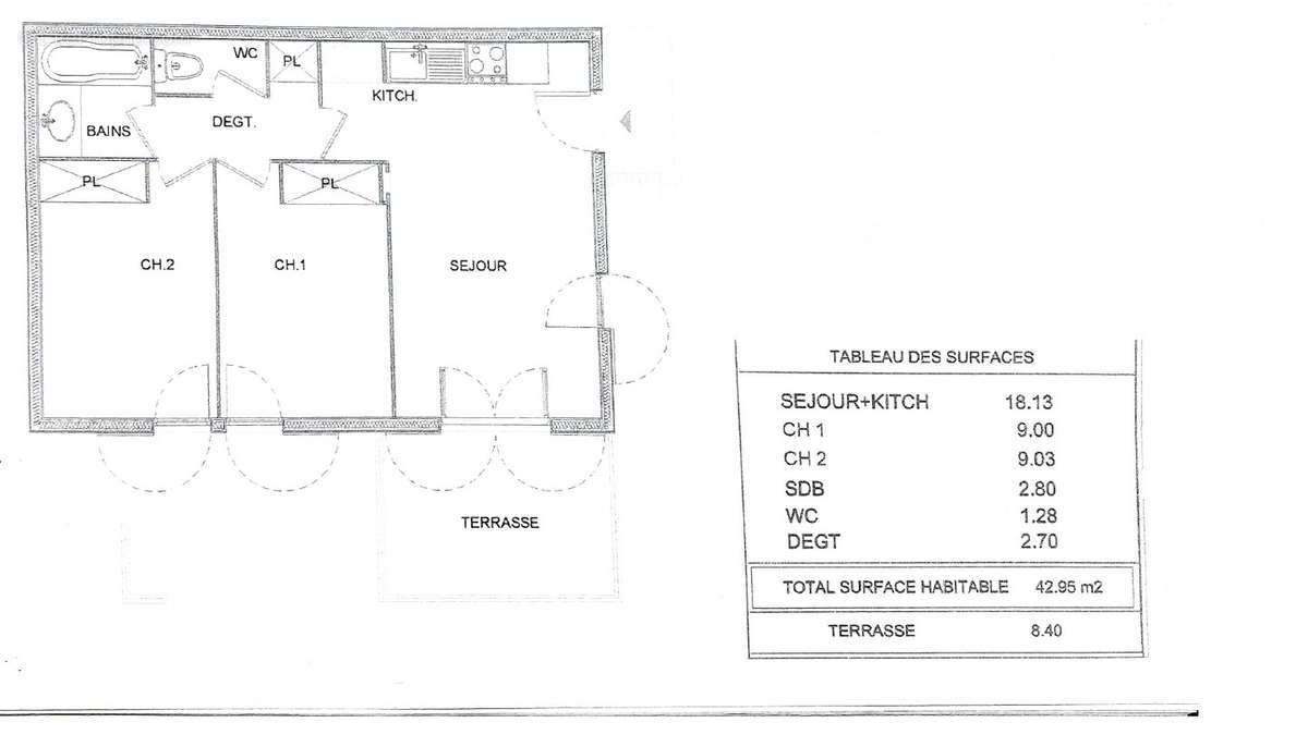 Appartement à EGLETONS