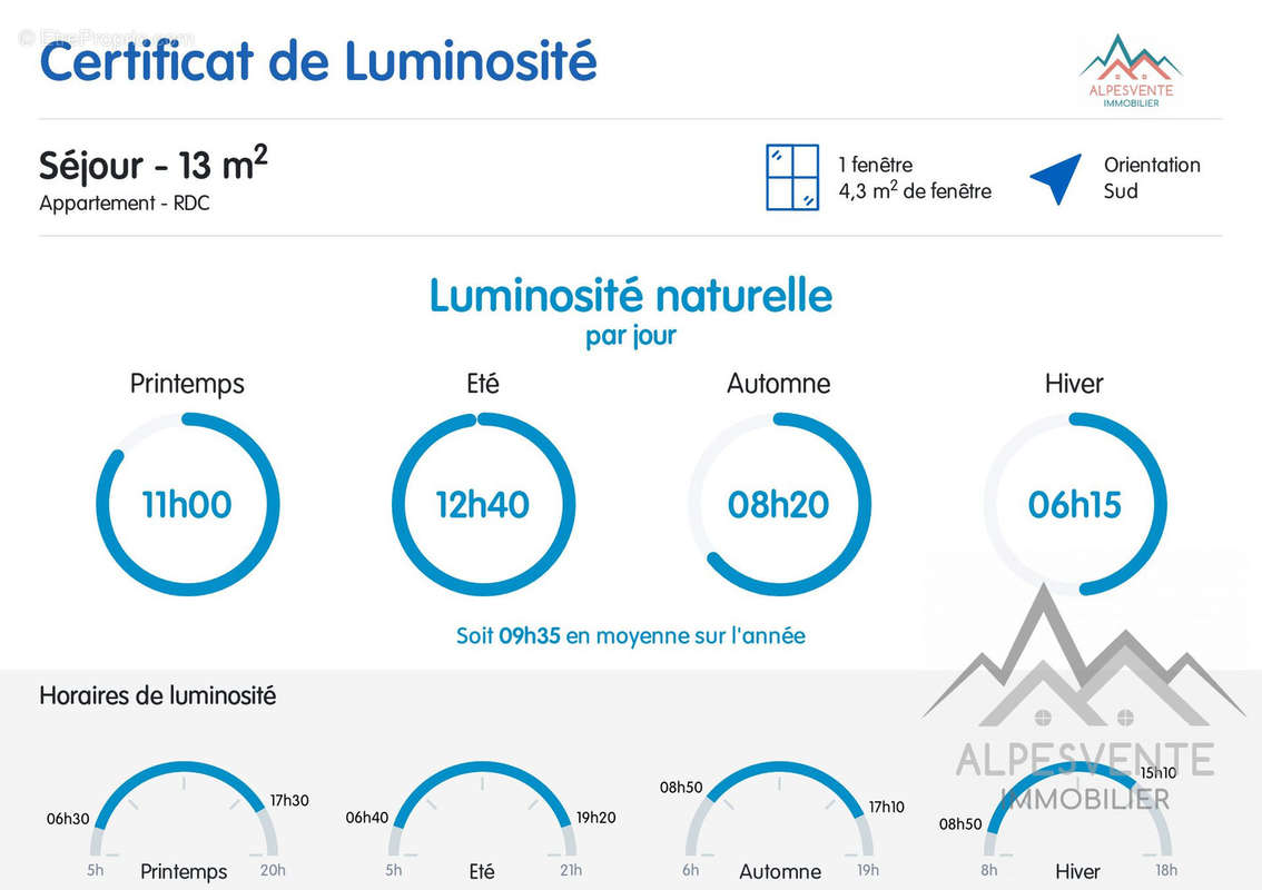 1780RoutedAvoriaz74110Morzine_luminosité_alpesvente - Appartement à MORZINE