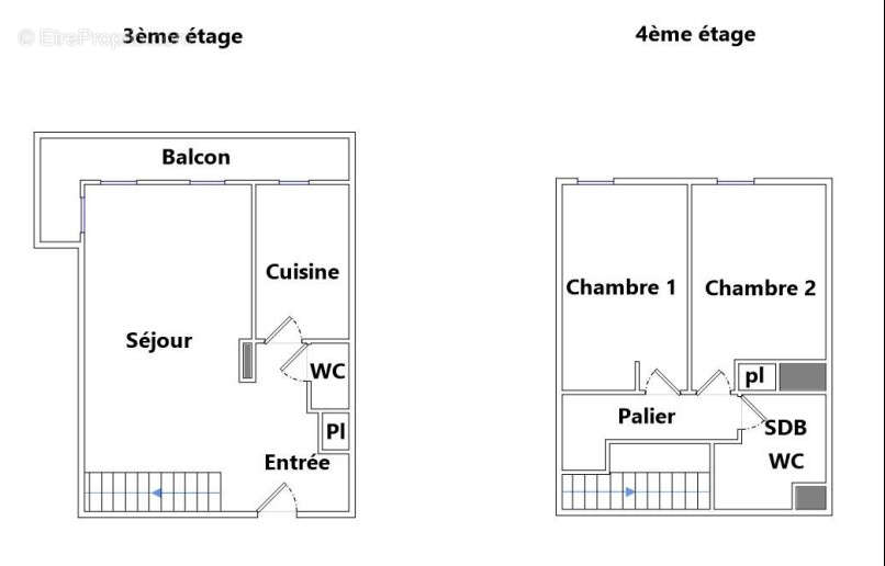 Appartement à COURBEVOIE