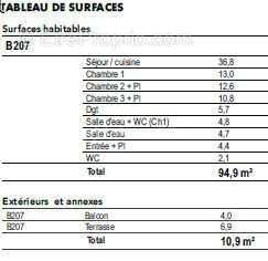 Appartement à CHAMBERY