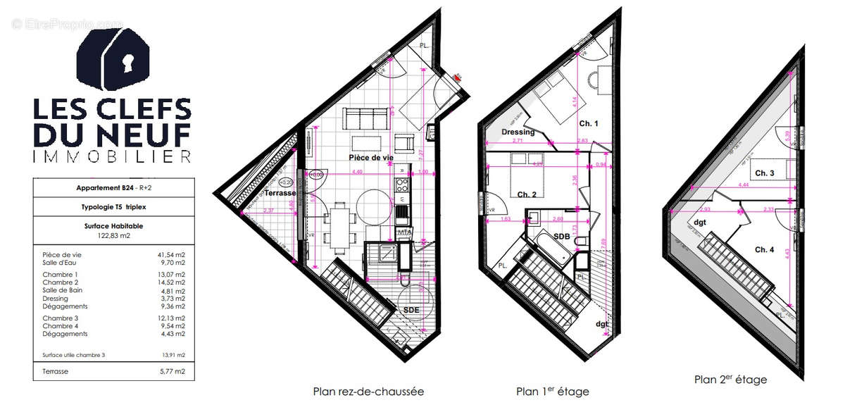 Appartement à BORDEAUX