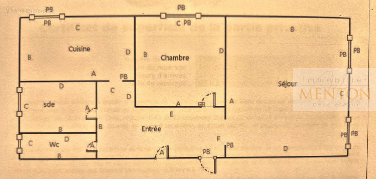 Appartement à MENTON