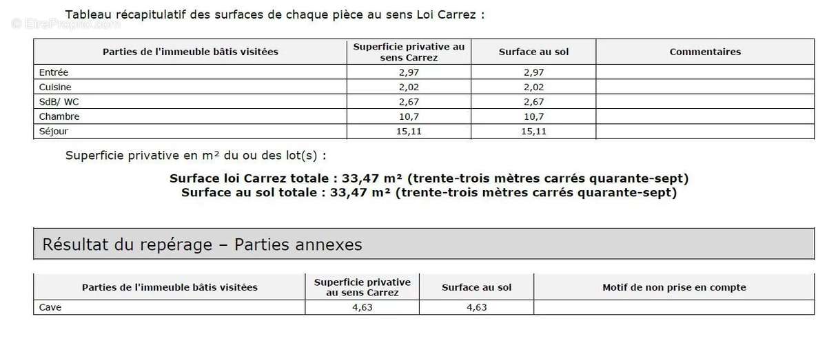 Appartement à PARIS-8E