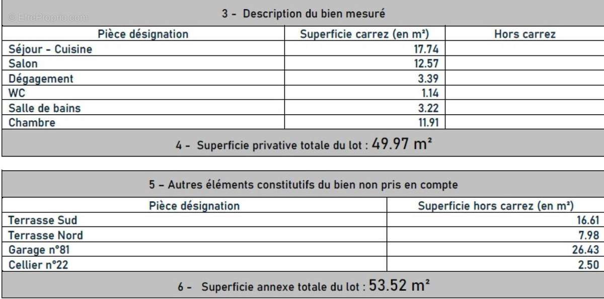 Appartement à LE GRAU-DU-ROI