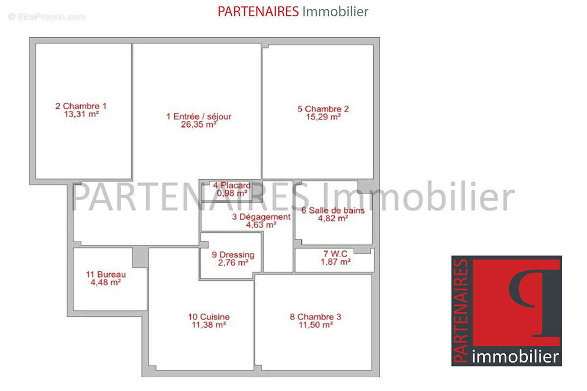 Appartement à LE CHESNAY