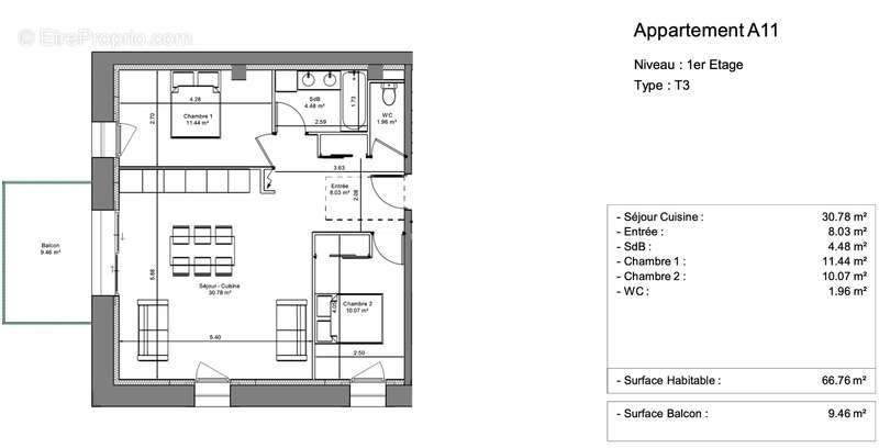 Appartement à SILLINGY