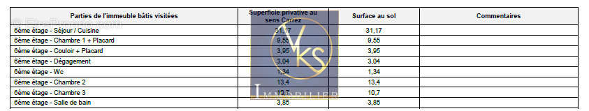 Appartement à PARIS-10E