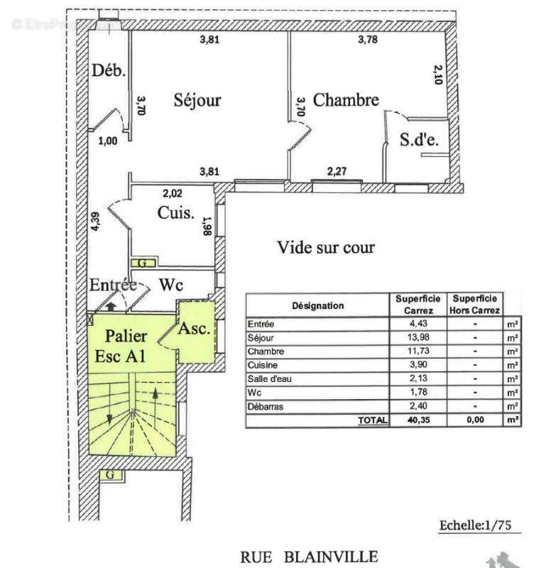 Appartement à PARIS-5E