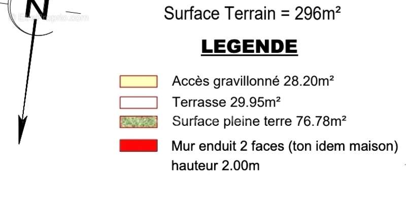 Terrain à VERINES