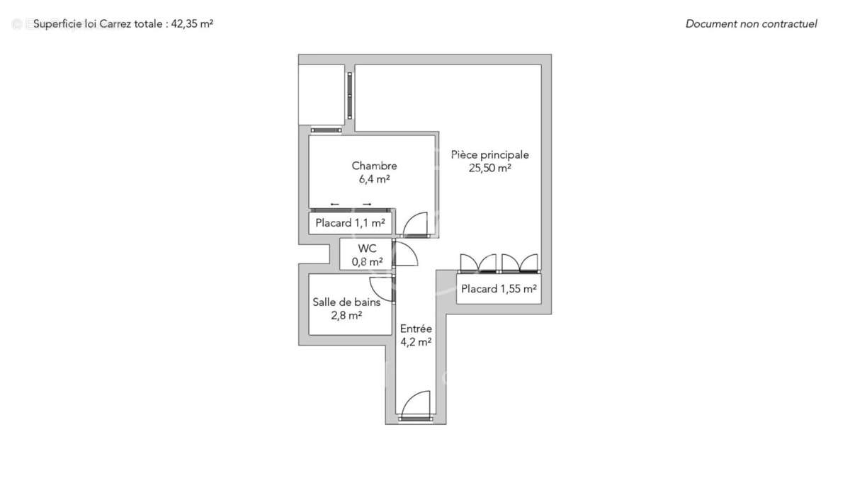 Appartement à NEUILLY-SUR-SEINE