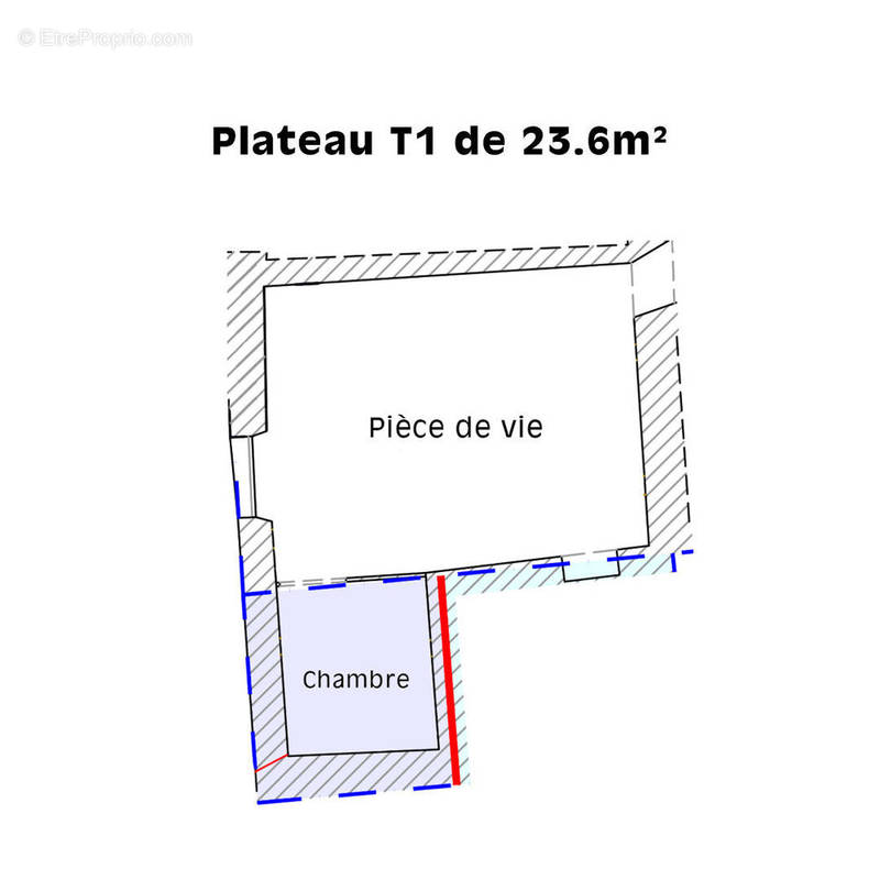 Appartement à TRETS