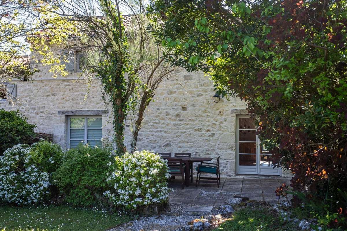 Maison à BAGAT-EN-QUERCY