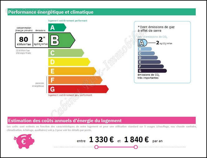 Maison à PREFAILLES