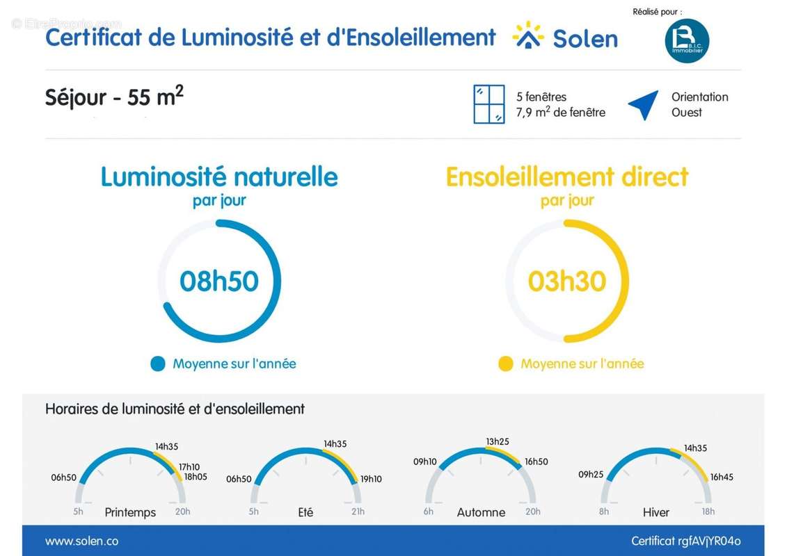 Appartement à LYON-3E