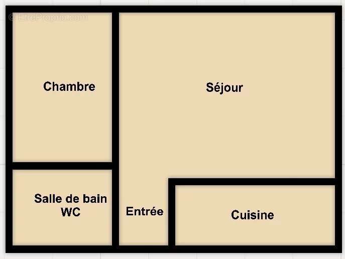 Appartement à PARIS-15E